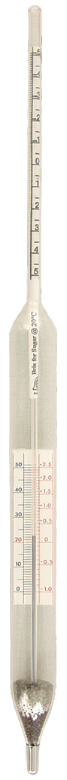 Hydrometer - Brix (19 - 31) With Correction Scale